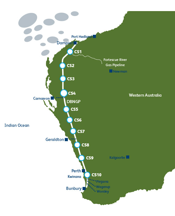 DBNGP Pipeline Licenses