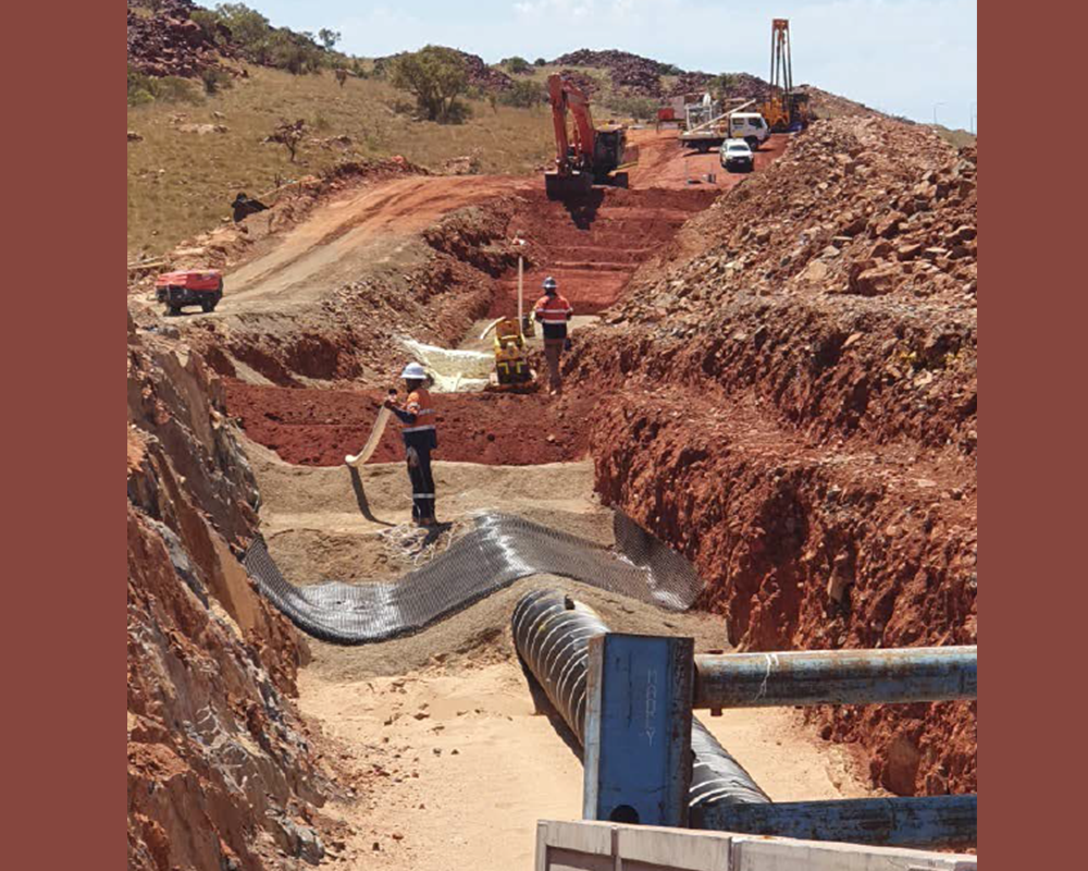 Overview Of Multiple Pipeline Activities