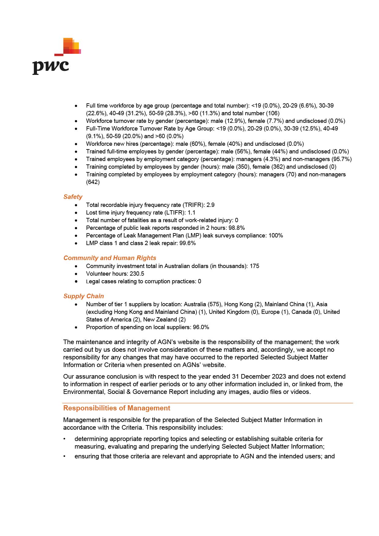 ESG 2022 Appendix